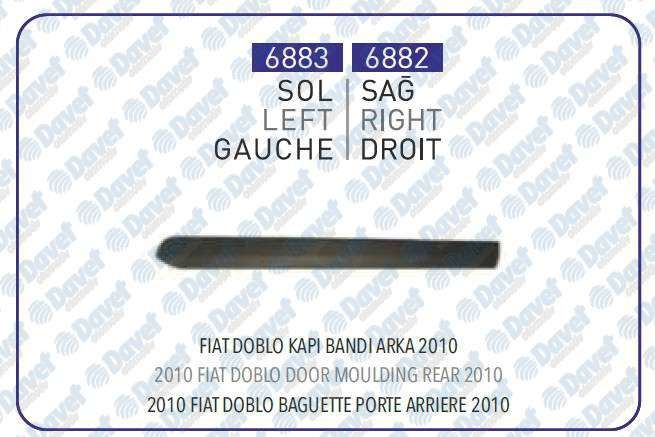 KAPI BANDI ARKA SAG FIAT DOBLO 10 -