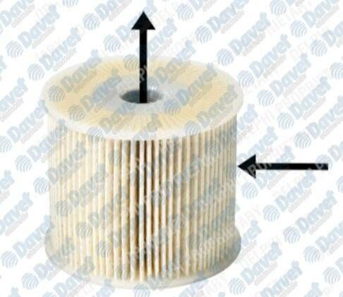 MAZOT FILTRESI P206-P307-P406-P807-C5-C8-JUMPY-XANTIA-XSAR-SCUDO 2.0D/2.2D