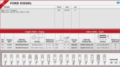 SİBOP TAKIMI 1772 1773 IN 4 EX 4 TRANSİT 2.5D STD