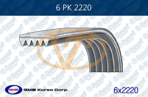 GMB 6PK2220 - KANALLI KAYIS