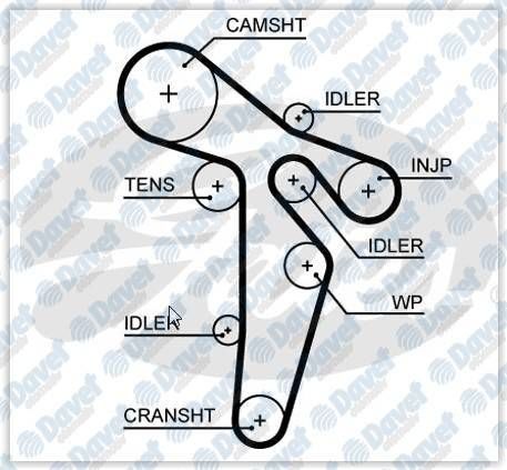 TRIGER KAYISI 160X250 VW CADDY III 1.6 2.0TDI 10- GOLF VI PASSAT TRANSPORTER T5 2.0TDI 09- CAAA /CAAB /CAAC CT1139