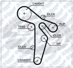 TRIGER KAYISI 160X250 VW CADDY III 1.6 2.0TDI 10- GOLF VI PASSAT TRANSPORTER T5 2.0TDI 09- CAAA /CAAB /CAAC CT1139