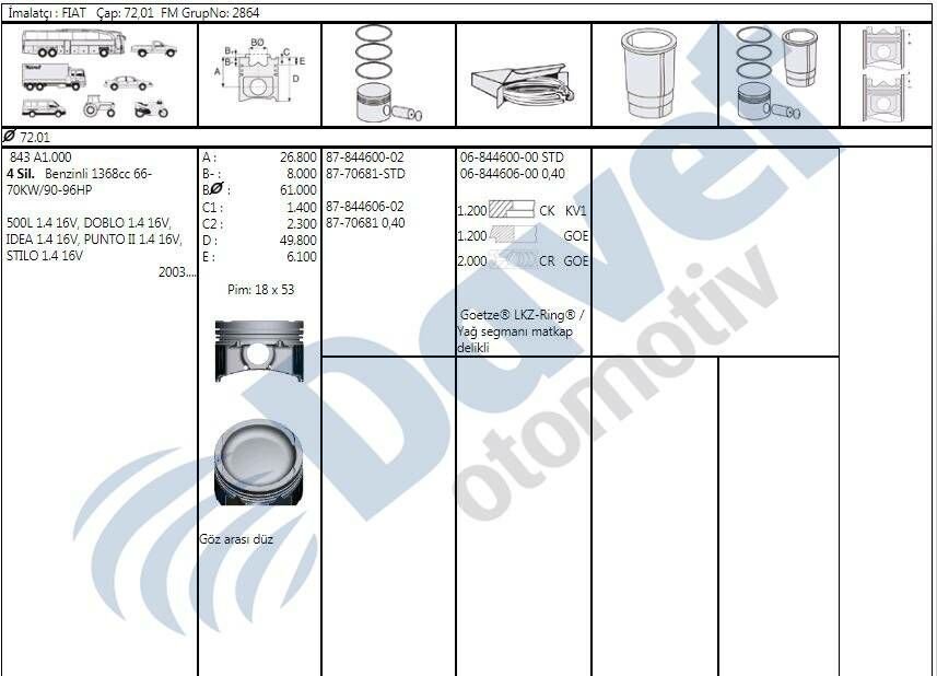 MOTOR PISTON SEGMAN 72.00MM STD FIAT PUNTO II STILO IDEA DOBLO FIAT 500 1.4 16V T-JET