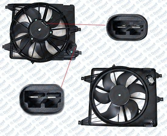 FAN MOTORU DAVLUMBAZLI TEKLI LOGAN 1.4 04>12 -SANDERO 08>13