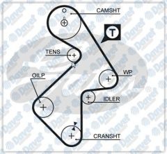 TRIGER KAYISI 163X267 TOYOTA AVENSIS 97-02 CORONA 92-97 RAV4 96-00 GD163STP8M267H CT998