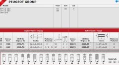 SİBOP TAKIMI 4408 4409 IN 8 EX 8 P206 P307 PARTNER 1.6 16V (TU5JP4)