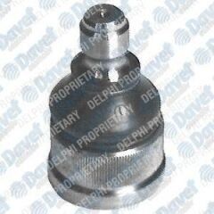 ROTIL ON ALT 626 II-3-4   ####