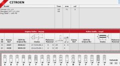 SİBOP TAKIMI 4437-4438 CITROEN C1 P107 1.0İ 12V IN ENG.1KR-FE IN
