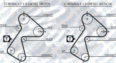 TRIGER KAYISI  96M EXP DZL CLIO KNG GD151H9.5P254