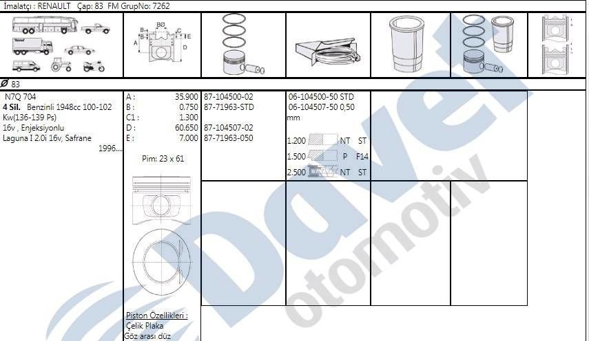 MOTOR PISTON SEGMAN RENAULT LAGUNA 2.0I 16V N7Q
