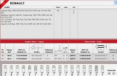 SİBOP TAKIMI 4636 4637 IN 4 EX 4 LAGUNA 1.8 8V (F3P) 2.0 8V (F3R)