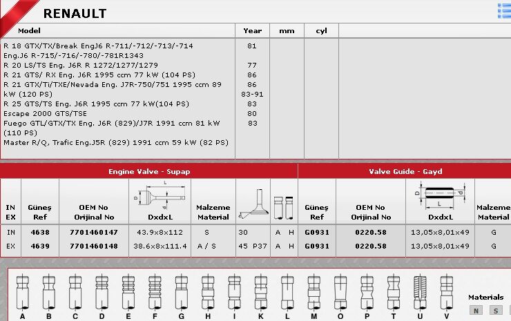 SİBOP TAKIMI 4638 4639 IN 4 EX 4 R21 GTS RX GTX TI TXE NEVADA