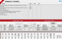 SİBOP TAKIMI 4686 4687 IN 4 EX 4 KANGO MEGANE 1.9 DİZEL F8Q (-00) ESKİ MODEL