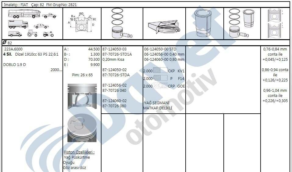 MOTOR PISTON SEGMAN 82.00MM 0.20MM STD FIAT DOBLO 1.9D