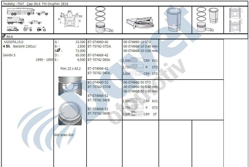 MOTOR PISTON SEGMAN 86.40MM 0.40 FIAT SAHIN S 1.6