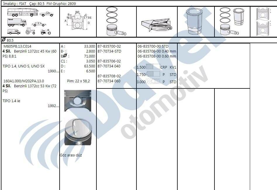 MOTOR PISTON  SEGMAN 80.5 0.60 FIAT UNO TIPO PALIO 1.4