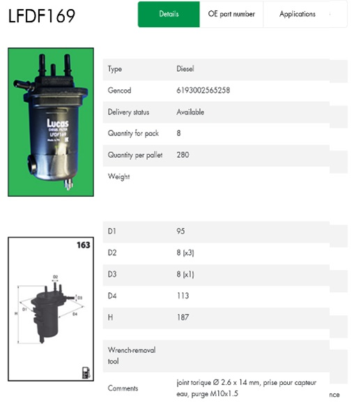 YAKIT FILTRESI RENAULT CLIO II 01>09 KANGO 01> NISSAN NOTE 06> MICRA III  03>10 SUZUKI JIMNY 05> 1.5 DCI  K9K DELIKLI