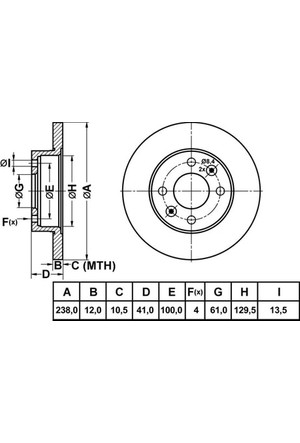 ON FREN DISK AYNASI CLIO IV 12> SYMBOL III 14> KANGOO 08> CLIO V 19> LOGAN II 14> DOKKER 12> LODY 12> MICRA V 18> MERCEDES CITAN 12>21 258x22 4 BJN