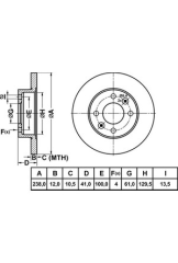 ON FREN DISK AYNASI CLIO IV 12> SYMBOL III 14> KANGOO 08> CLIO V 19> LOGAN II 14> DOKKER 12> LODY 12> MICRA V 18> MERCEDES CITAN 12>21 258x22 4 BJN