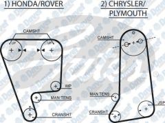 TRIGER KAYISI HONDA - ROVER GD124SP240H