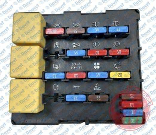 SIGORTA KUTUSU FIAT DOGAN KARTAL SAHIN