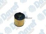 YAG FILTRESI FIAT BRAVO 07 - PUNTO III 05 - DOBLO 10 -500L - EGEA LINEA 1.6 2.0 M-JET OPEL COMBO 12 - ALFA ROMEO GIULIETTA