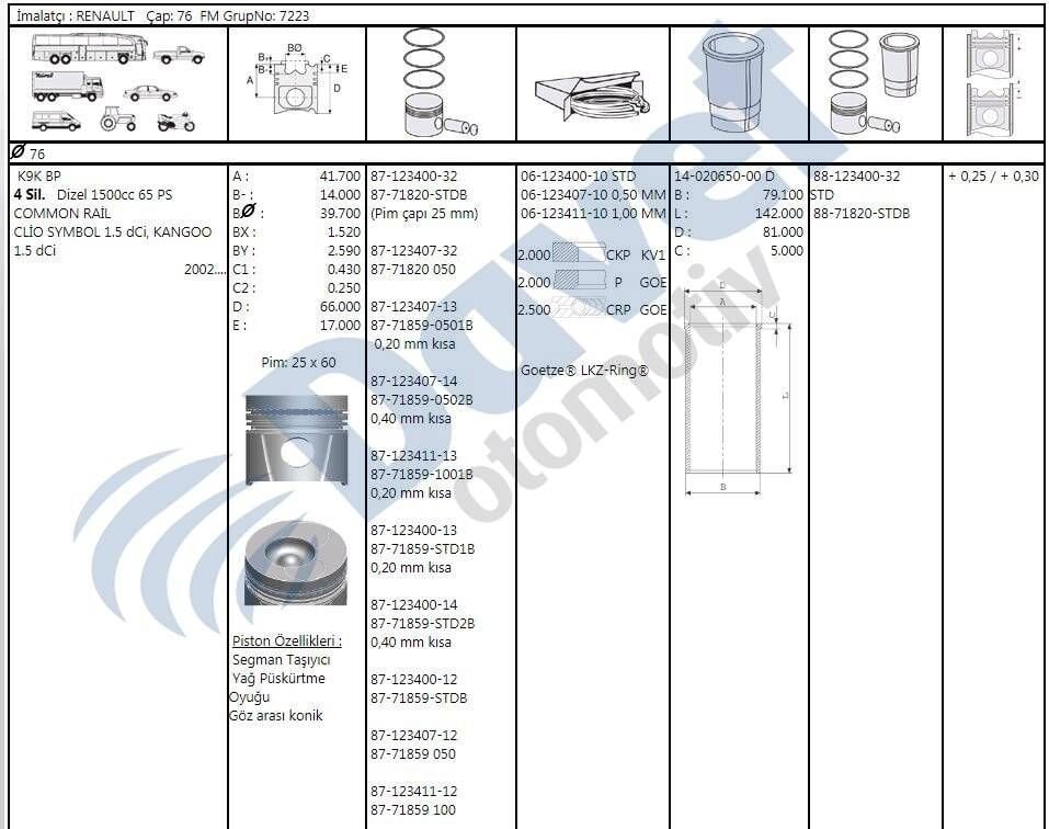 MOTOR PISTON SEGMAN 76.00MM 0.40 KISA 1.00MM PM CAPI 26MM RENAULT CLIO KANGOO 1.5 DCI K9K
