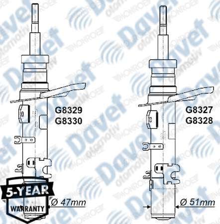 AMORTISOR ON SAG 301 C-ELYSEE 13-