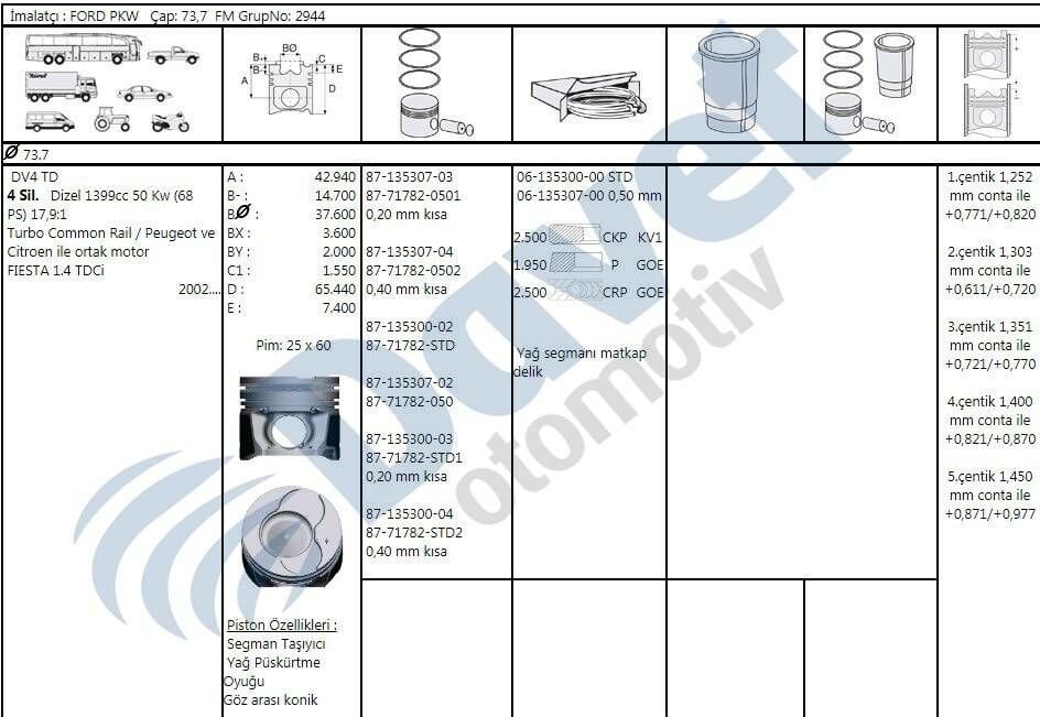 MOTOR PISTON SEGMAN 73.70 0.50 FARK 0.40 KISA PEUGEOT P107 P1007 P206 P307 BIPPER NEMO CITROEN C1 C2 C3 DV4TD 1.4HDI 8V FORD FIESTA 1.4TDCI