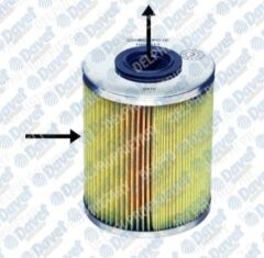 MAZOT FILTRESI ASTRA F/G/H 1.7TD-2.0DI-CORSA C 1.7CDTI-VECTRA B-C 2.0DI-2.0DTI-COMBO 1.7CDTI-OMEGA B