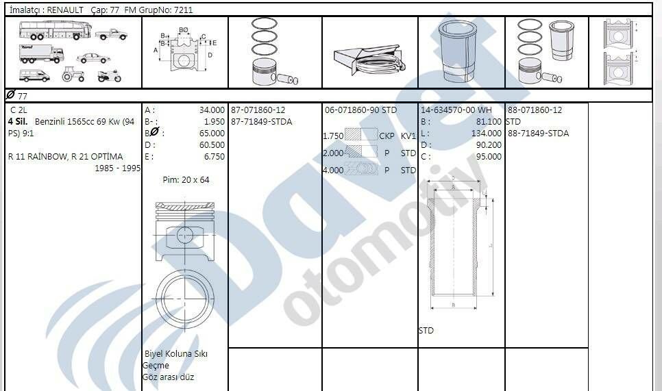MOTOR KIT 76.00MM STD RENAULT R12 R9 1.4