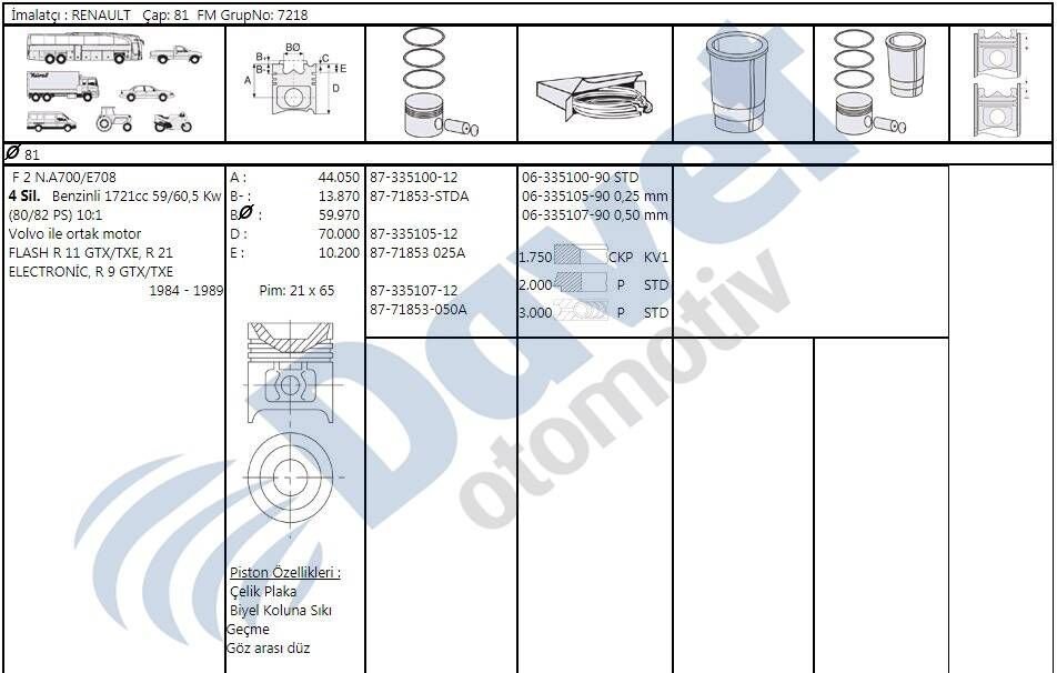 MOTOR SEGMAN 81.00 STD RENAULT R11 FLASH R9 1.7 F2N
