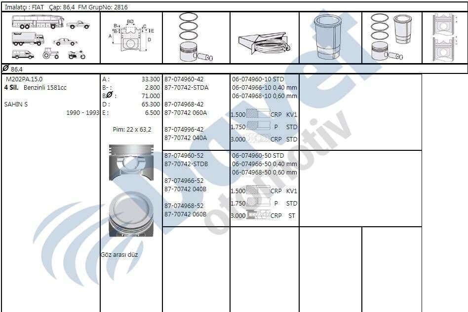 MOTOR PISTON SEGMAN 86.40MM 0.60 FIAT SAHIN S 1.6