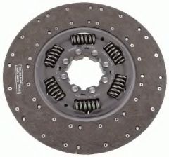 V-Kayış | AVX10X1825 Kayış | CONTİTECH