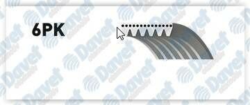 KANALLI KAYIS PEUGEOT PARTNER 206 306 CITROEN BERLINGO 1.9D 8V 98- JUMPY 1.9D 8V 98-06 XSARA