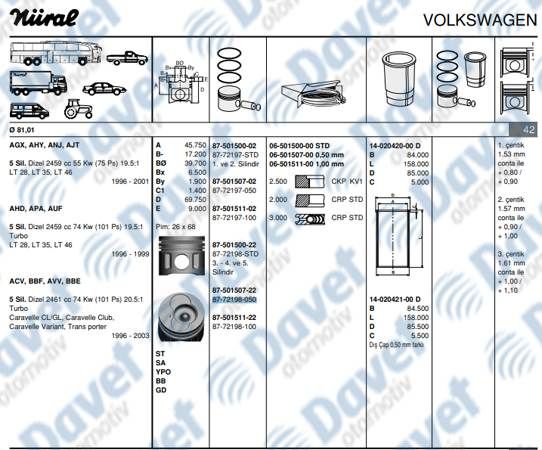 MOTOR PISTON SEGMAN 81.51MM 0.50 3 / 4 / 5 VW LT28 LT35 LT46 T4 2.5TDIACV AGX AHD AHY AJT ANJ APA AUF AXG AXL AYC AYY BBE BBF