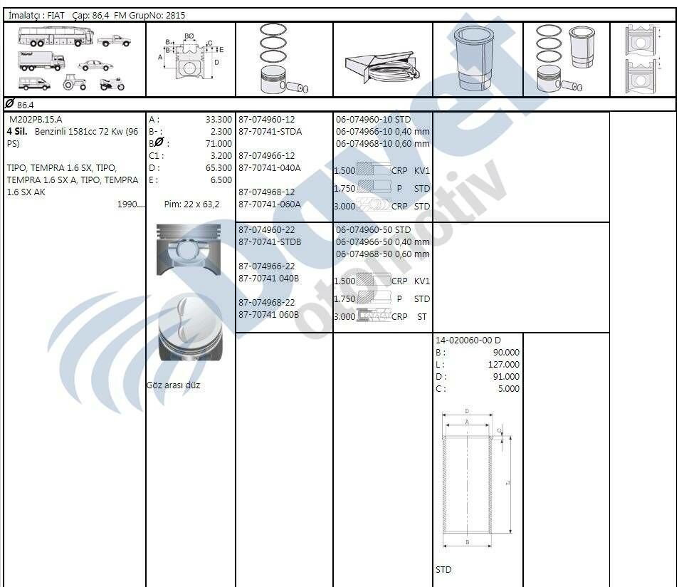 MOTOR PISTON SEGMAN 86.40MM 0.60 FIAT TEMPRA SLX