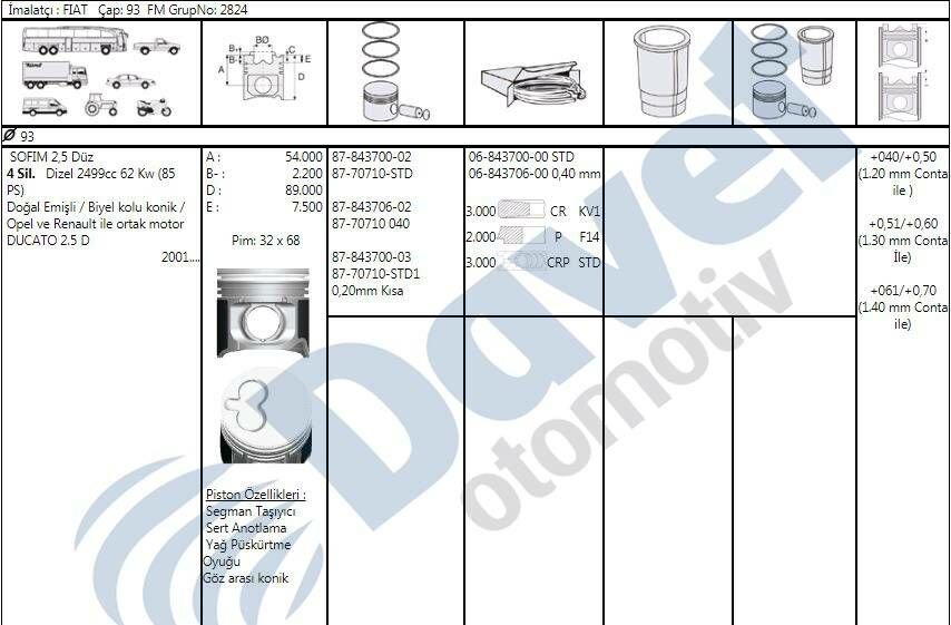 MOTOR SEGMAN 93.00MM STD FIAT DUCATO RENAULT MASTER MOVANO 2.5DUZ OLCU 3X2*3
