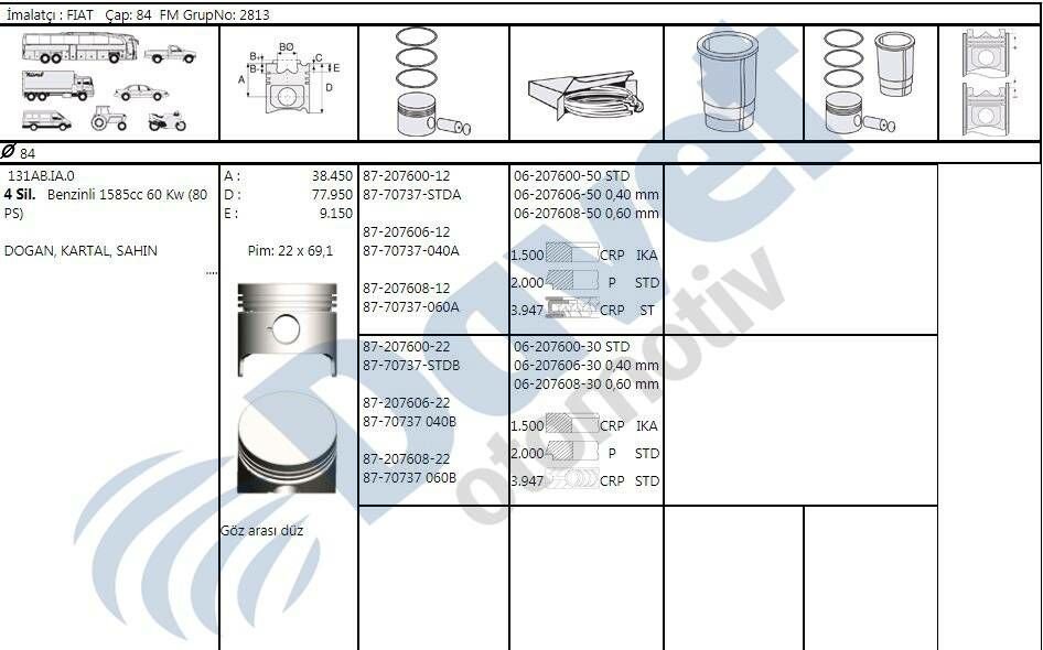 MOTOR GOMLEK 84.00MM STD FIAT M131 1.6