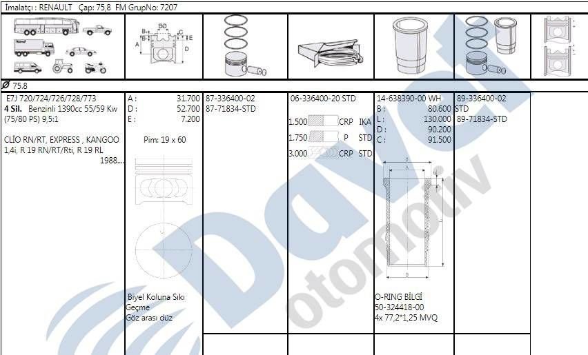 MOTOR SEGMAN 75.8MM STD RENAULT R9 R19 CLIO EXPRES KANGOO 1.4I E5F E6J E7J