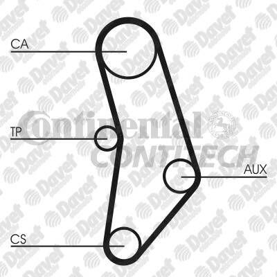TRIGER KAYISI 127 DIS 127X254 HTD 1044 822M 25 BMW 320 2.0 16V 76-94 323 2.3 12V 78-86 325I 2.5 12V 86-94