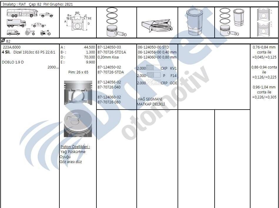 MOTOR PISTON SEGMAN 82.00MM STD FIAT DOBLO 1.9D