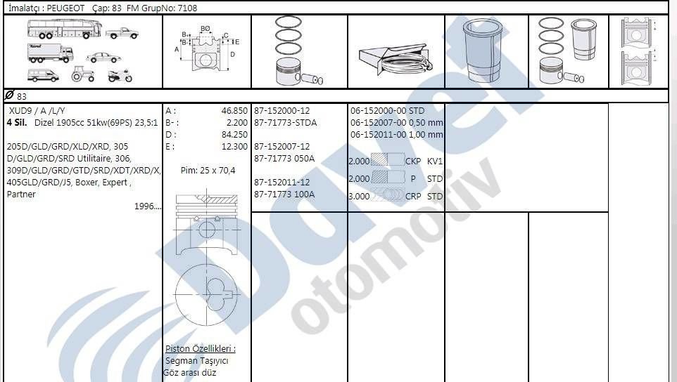 MOTOR SEGMAN 83.00MM STD PEUGEOT JUMPER PARTNER BERLINGO EXPERT SCUDO JUMPY XUD9 2X2*3