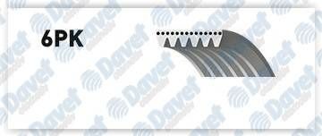 KANALLI KAYIS FIAT BRAVO II 1.6 2.0JTD 08-10 LINEA 1.6D JTD 09- MINI COOPER S WORKS 1.6 16V 03-09 SUZIKI LIANA 1.4DDIS 16V 04-06