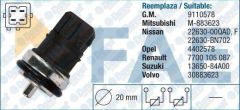 HARARET MUSURU DUSTER-LOGAN-SANDERO-CLIO II-III-FLUENCE-SCENIC II-LAGUNA II-MEGANE II-THALIA 1.5DCI K9K