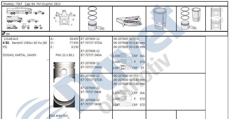 MOTOR PISTON SEGMAN 0.60MM 84.00MM FIAT M131 1.6