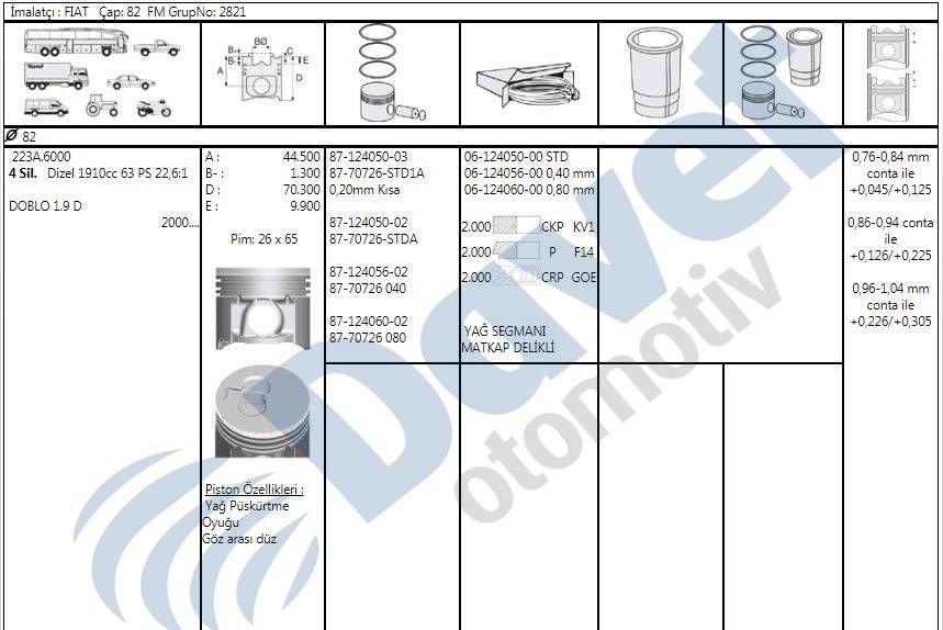 MOTOR SEGMAN 82.00MM STD FIAT DOBLO 1.9D JTD