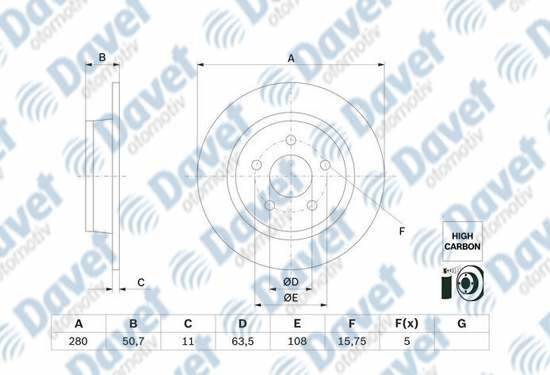 ARKA FREN DISKI FORD GRAND TOURNEO CONNECT 14=>