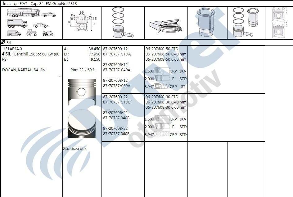 MOTOR PISTON SEGMAN 0.80 84MM FIAT M131 1.6