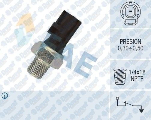 YAG BASINC MUSURU TRANSIT V184 2.4TDCI 01>06 V347 2.2 - 2.4 -3.2 06--> JUMPER III -BOXER III 22DT2.2HDI PUMA DUCATO 2.2JTD 06-> FOCUS 98>04 ESCORT VII 95>00 1.6 -1.8 MONDEO II 1.6 - 1.8 - 2.0 96>00 FIESTA 1.3 01>08 JAGUAR X-TYPE 2.0 D